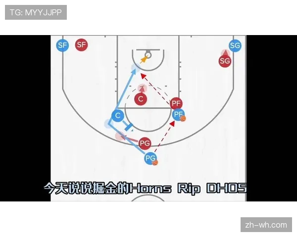 掘金队战术演变：灵活应变或成未来成功关键